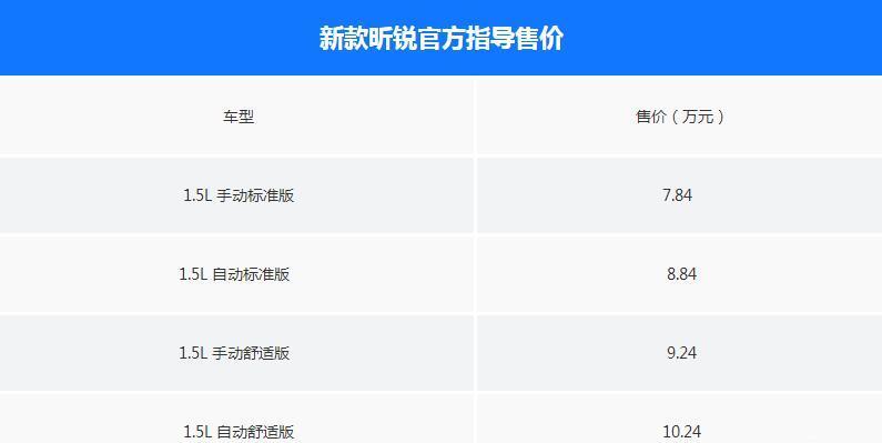 斯柯达新款昕锐／昕动上市 中期改款车型