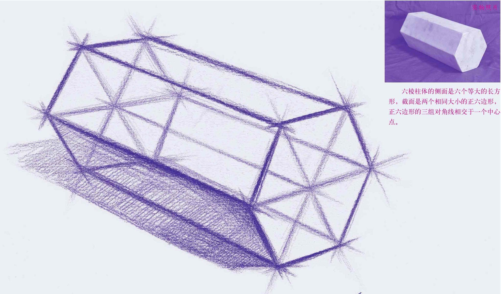 1 / 6 单个几何体的结构画法