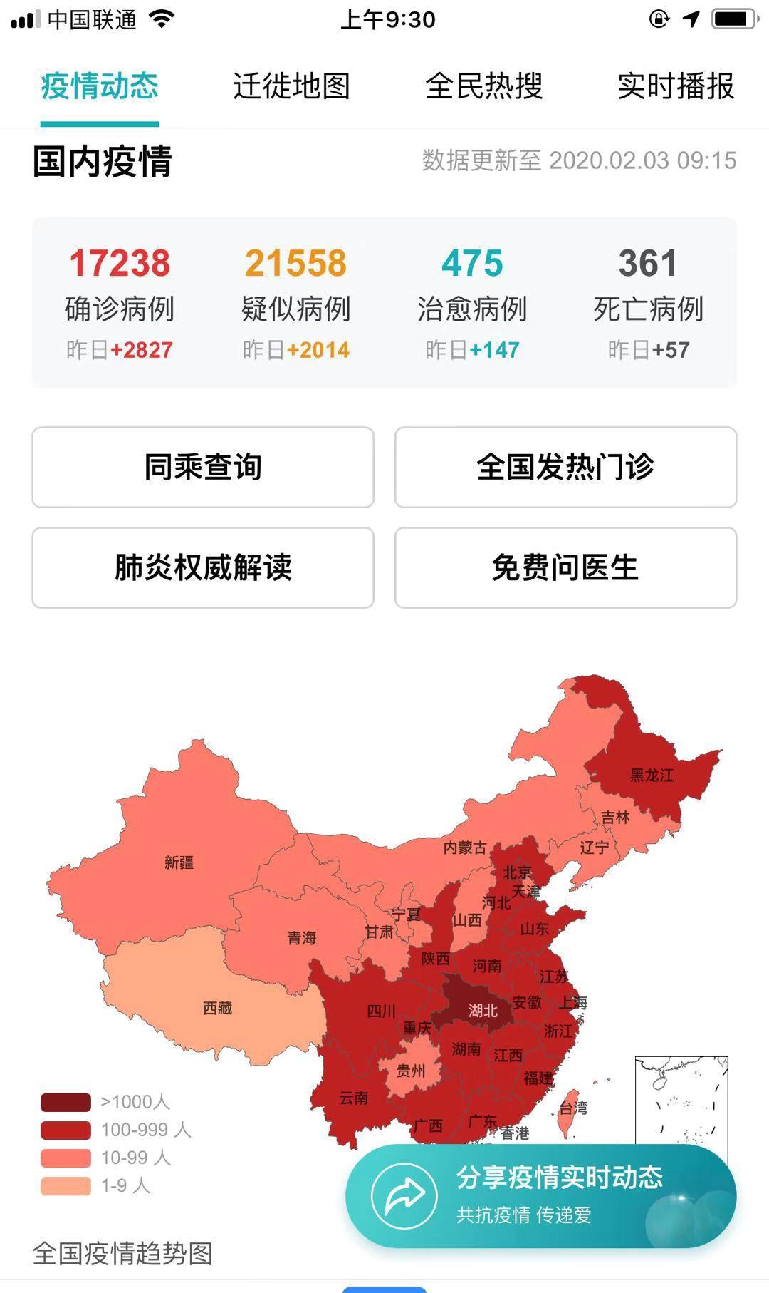 疫情实时数据分析