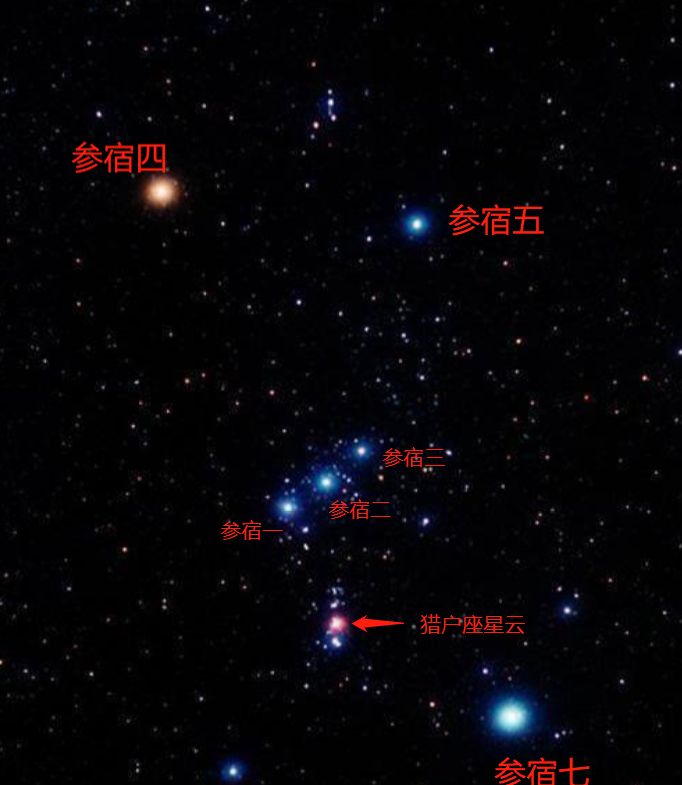 猎户座不简单,暗藏一个星云,七颗主星全是巨星,一颗或已爆炸