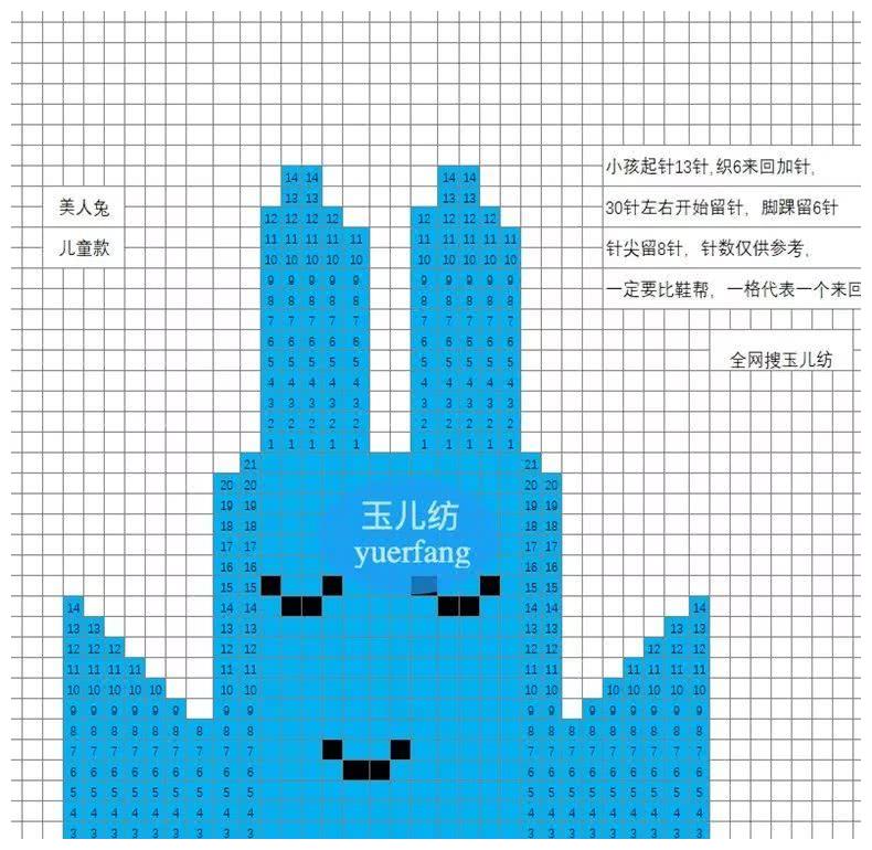玉儿纺美人兔儿童毛线拖鞋图文教程起针表图纸视频教程
