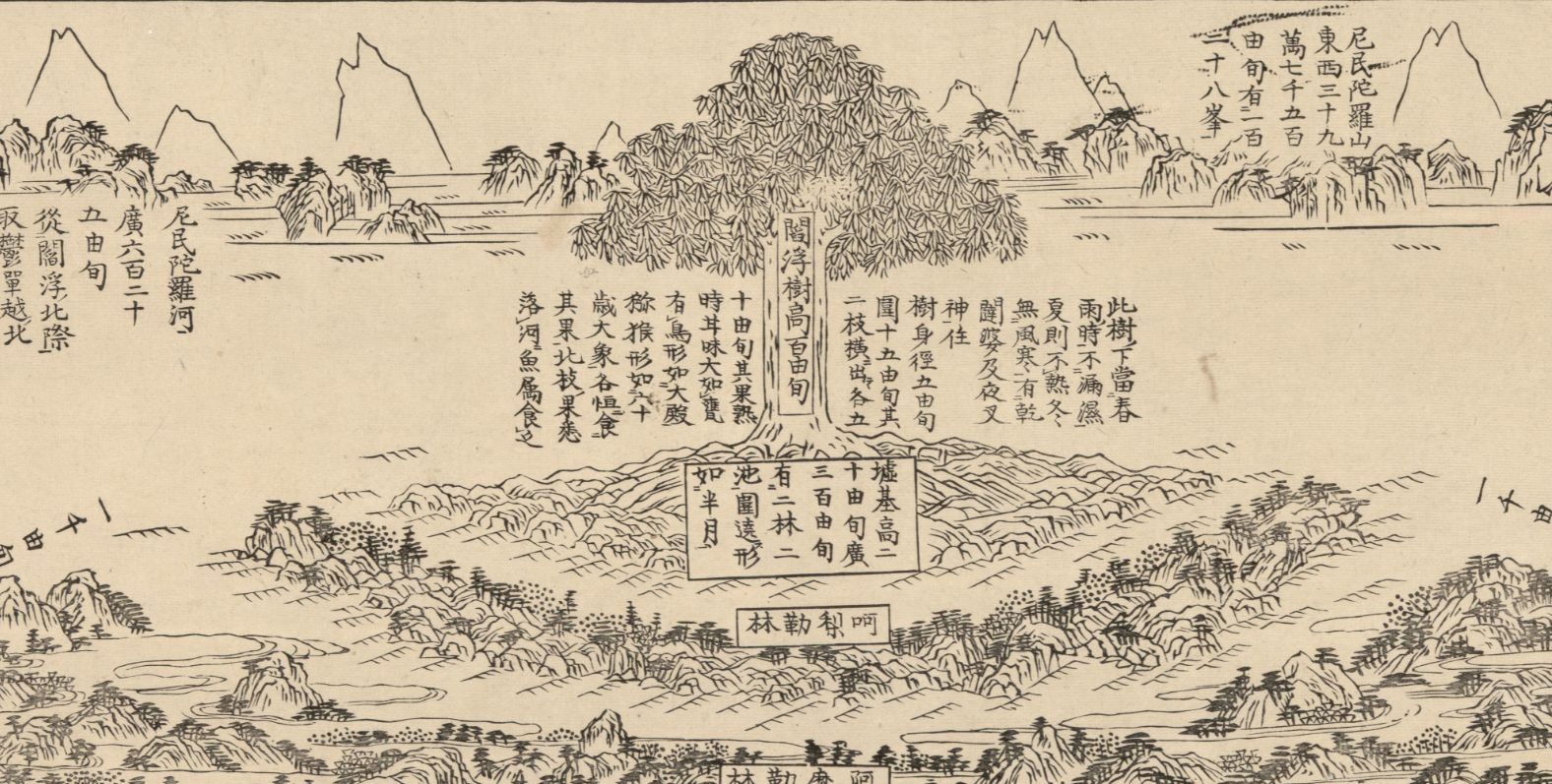 西游记中的南瞻部洲？明治维新前，日本奇葩的佛教世界地图