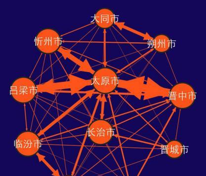 太原大同临汾一张图告诉你谁是山西的中心城市