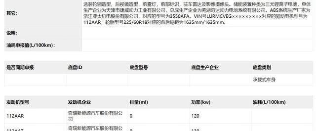 轴距方面有越级表现，奇瑞新能源eQ5亮相工信部