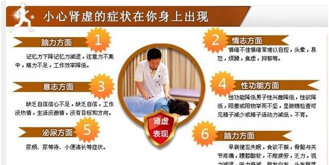 肾虚这3个危害,哪个最严重?肾阳虚或者肾阴虚,用药相同吗?|耳鸣|肾虚|肾阳虚_新浪新闻