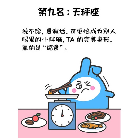 十二星座谁最容易发胖