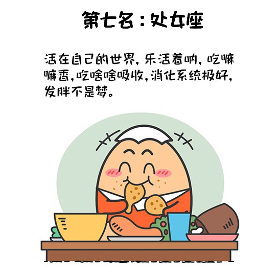 十二星座谁最容易发胖