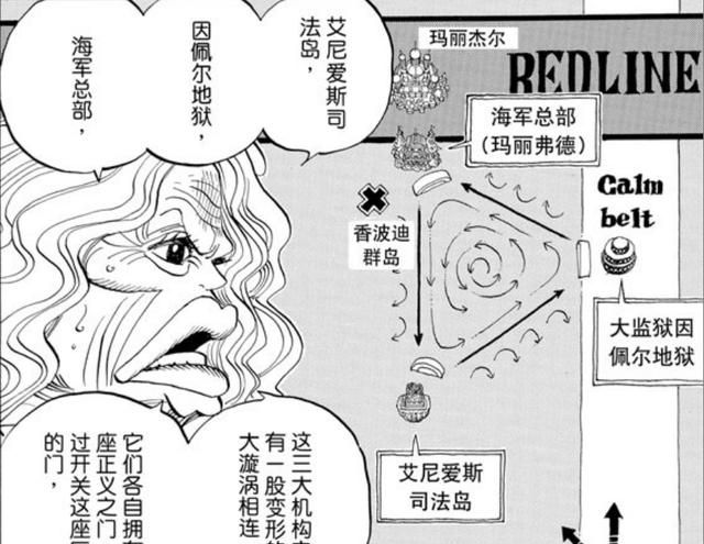 海贼王:为什么白胡子不去推进城劫狱,而是选择正面开战呢?