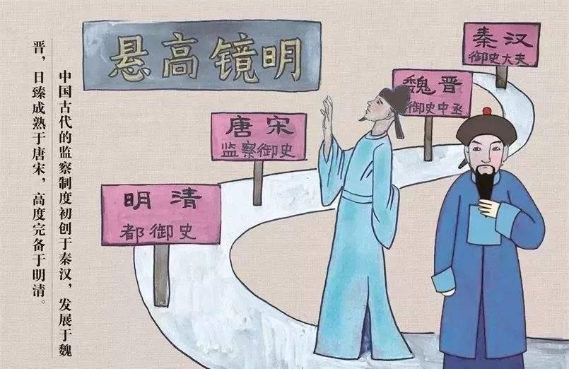 浅析中国历代监察制度:借鉴两千多年历史,完善当下监察机关|监察|制度|丞相_新浪新闻