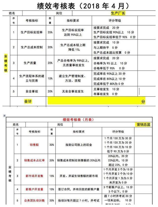 快速seo排名选择金手指稳定