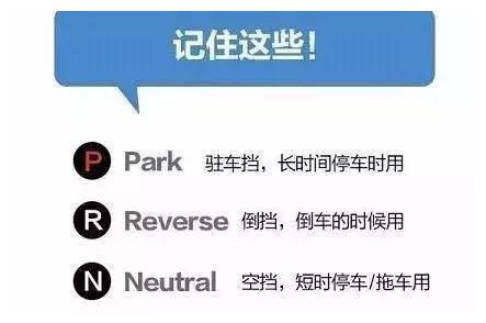 不会开自动挡汽车？最全的自动挡驾驶技巧都在这里了，新手必看！