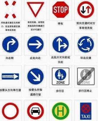 看不懂这几条线,你也别开车上路了,多少个本都不够扣