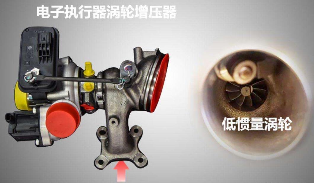 涡轮增压的新时代要来了!电动涡轮,让我们和涡轮迟滞说拜拜