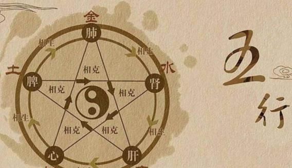 五行木旺东方,火旺南方,你知道该走哪个方位吗?|南方|五行|地支_新浪新闻