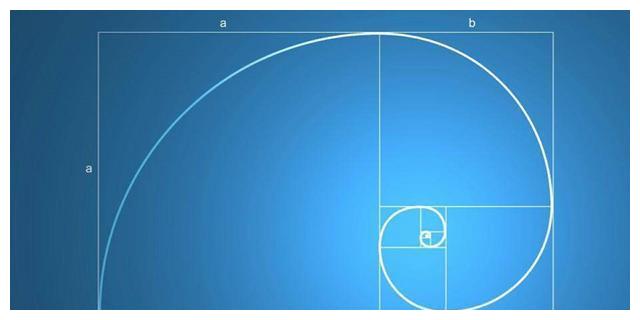 如何设计出美观的ppt请用好黄金线