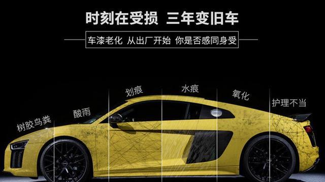 新车到底是打蜡好还是镀晶好,奥迪q3镀晶前后对比明显-新浪汽车