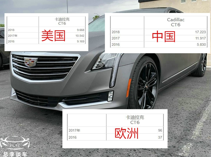 靠中国人养活的品牌，旗舰车比宝马5便宜，为何卖不过同级车