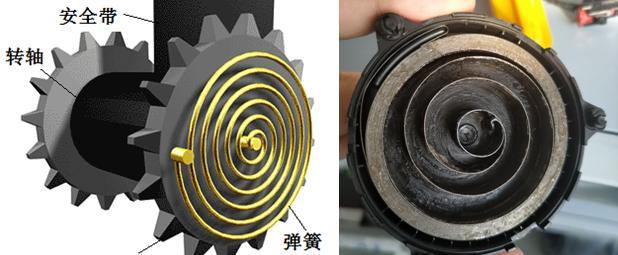 汽车安全带什么原理,为什么慢速可以拉动,快速拉动则锁死呢