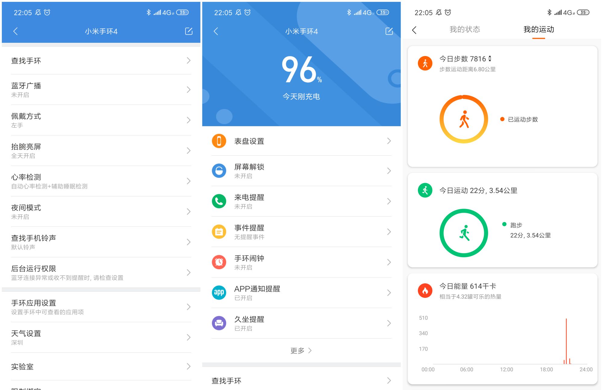 手环连接小米运动app后的界面,通过小米运动app,可以对手环进行设置.