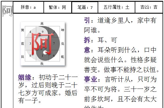 测字分享，这几个字，你知道是什么意思吗？|五行_新浪新闻