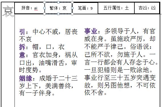 测字分享，这几个字，你知道是什么意思吗？|五行_新浪新闻