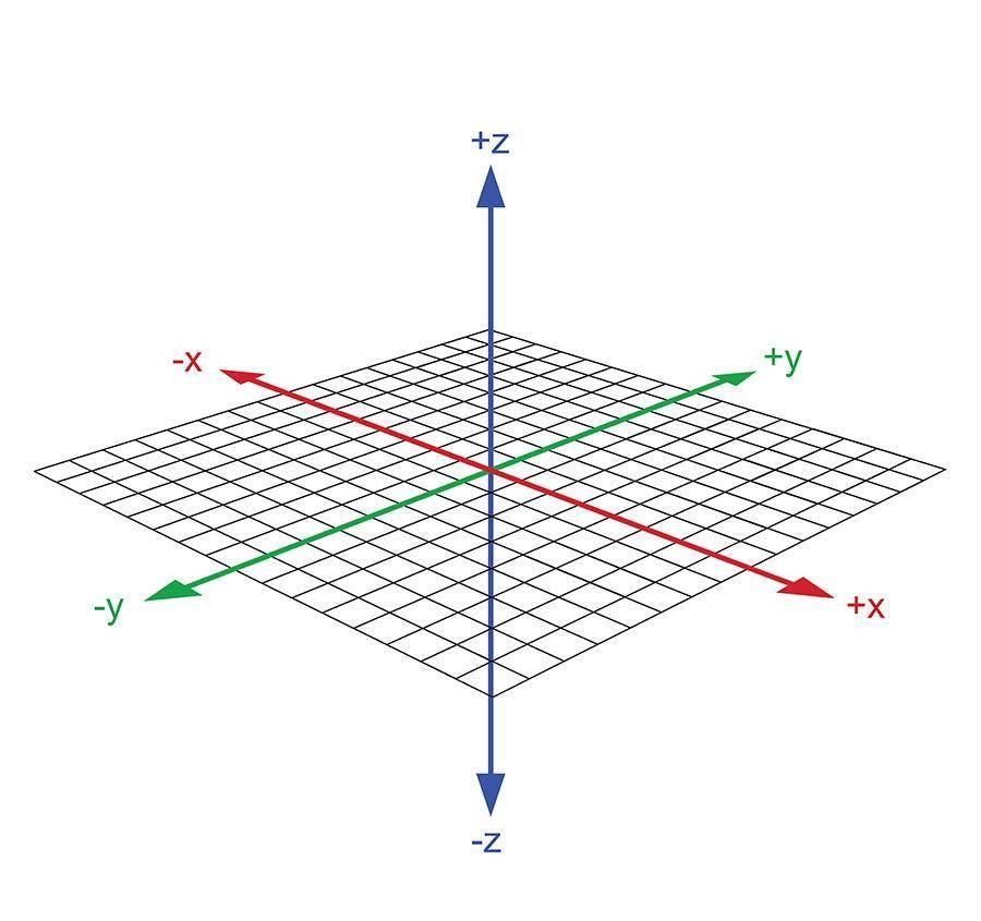 广义相对论学说时空统一体由几个维度组成