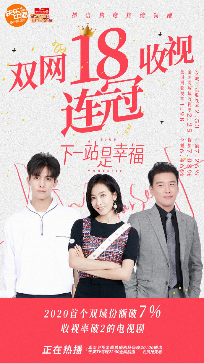宋茜《下一站是幸福》热播表现亮眼 情人节发长文谈角色理解