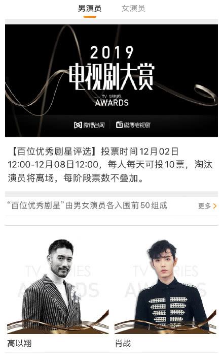 各家粉丝投票助高以翔得电视剧男演员第一名,2019年饭圈感人瞬间
