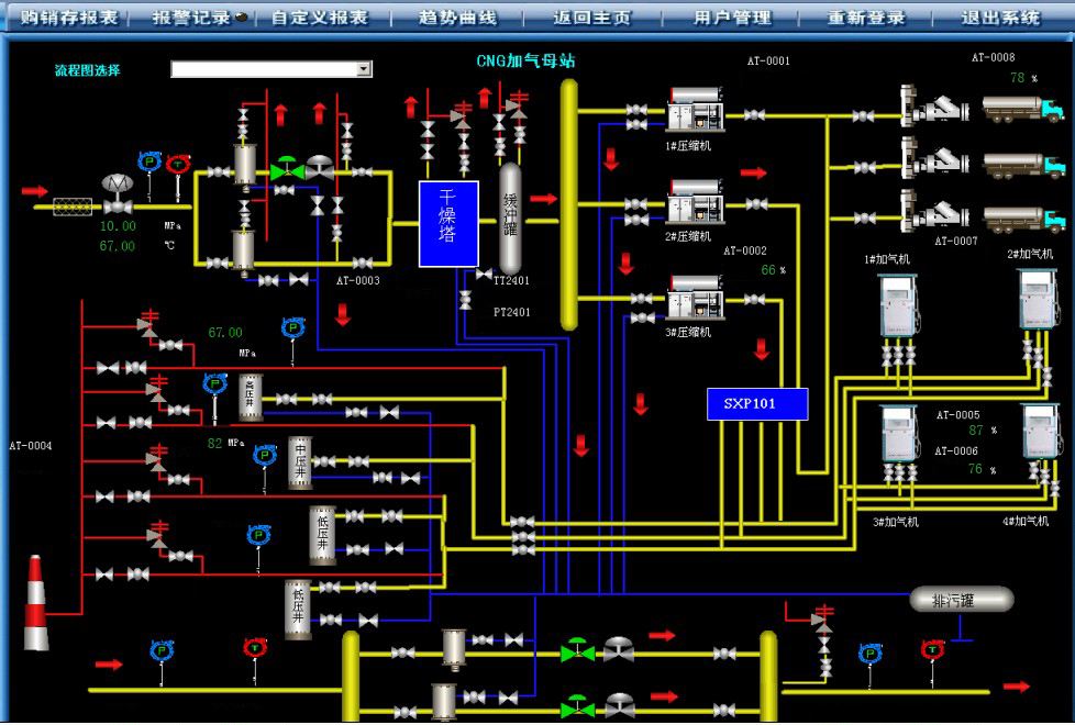浅谈组态软件中脚本语言