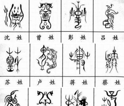 每个姓氏都有独特的图腾,你姓什么?自己的姓氏图腾是什么样子?|图腾|姓氏|历史文化_新浪新闻