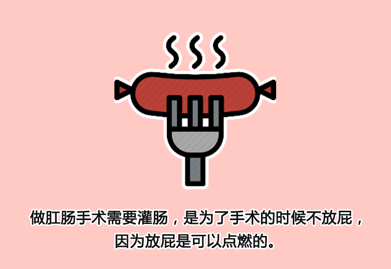 图解知识:关于放屁你了解多少