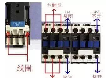 电工对交流接触器常开和常闭的正确理解
