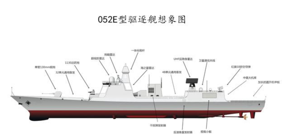 驱逐舰编制图片