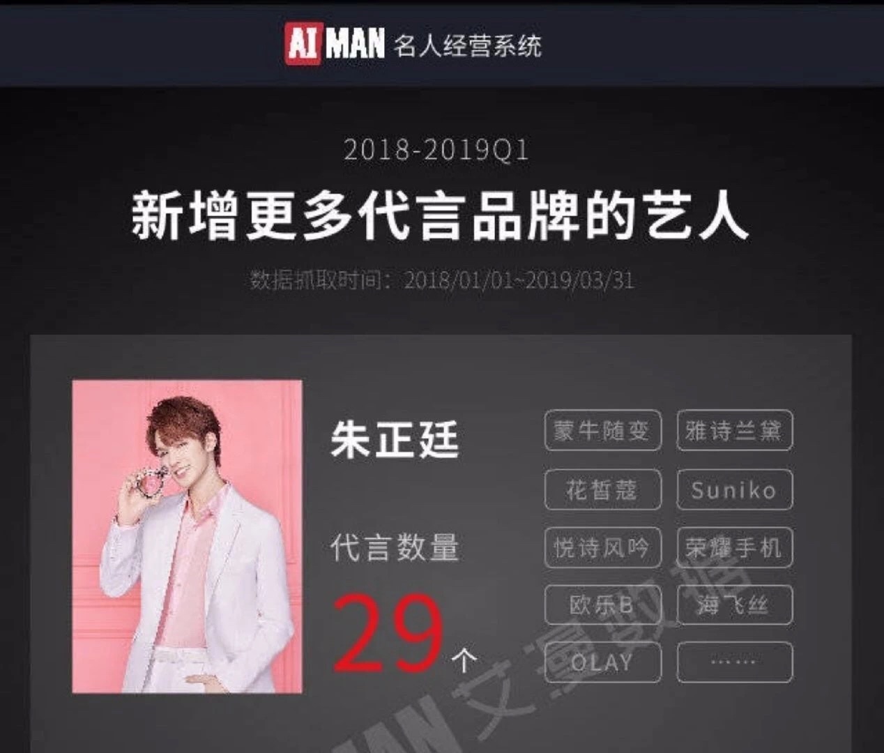 NINE PERCENT解散,国产偶像团体是伪命题吗?