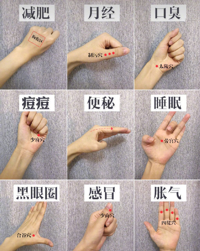 老中医穴位按摩减肥痛经祛痘亲测有效
