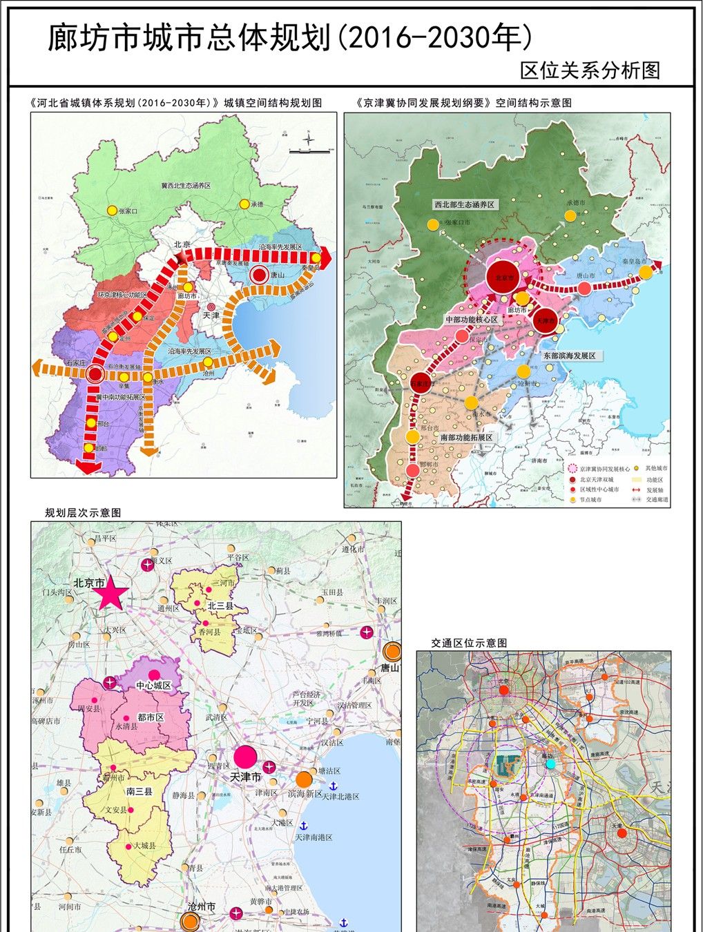 河北廊坊市总体规划图