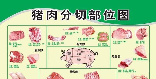 猪肉哪里部位最好吃?这个部位的肉你一定没有吃过