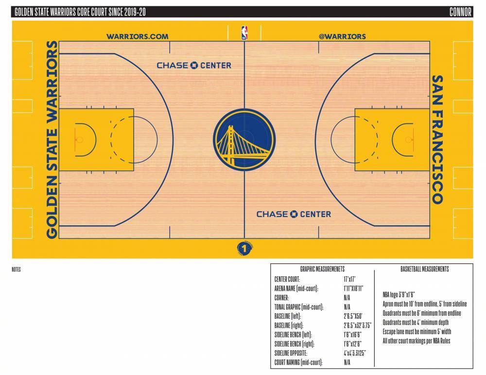 勇士新赛季将使用的四款球场地板设计图一览,你最喜欢哪一款?