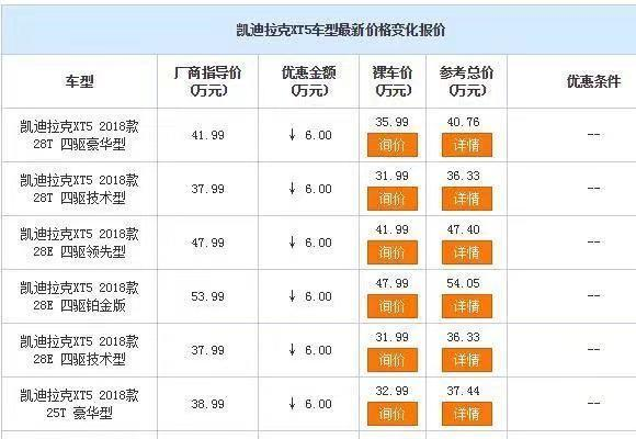汽车报价大全