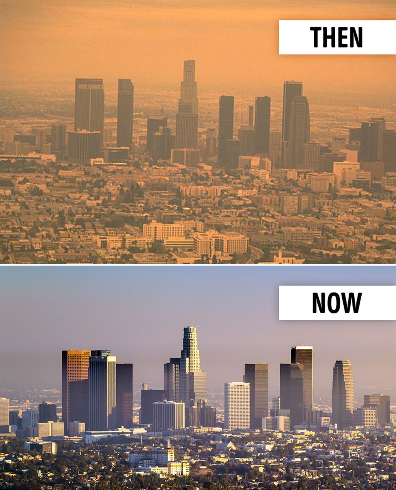 大城市vs小城市图片
