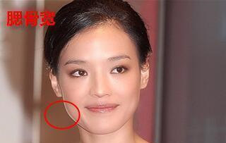 腮骨宽方脸的女人一生都不会享福, 天生是操心的命|腮骨|一生|国字脸_新浪新闻
