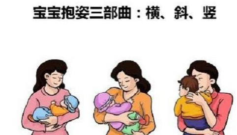 抱姿不对容易被抱成了歪脖子!如何正确抱宝宝?|宝宝|婴儿车|脊椎_新浪新闻