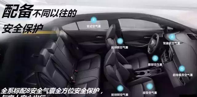 新款卡罗拉9号上市,12万起油耗更低,配8个安全气囊42%高强度钢