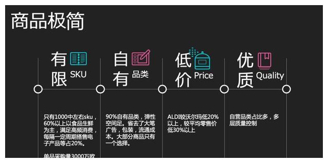 品牌自营，重塑电商格局