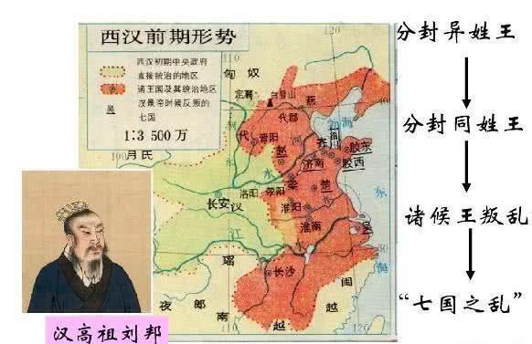 西汉郡国并行制的弊端有哪些?
