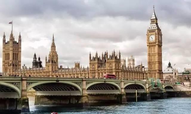 英国最有代表性的建筑伊丽莎白塔伦敦标志性建筑