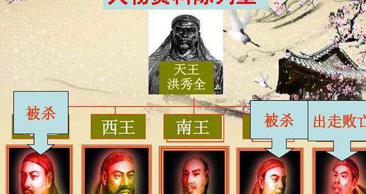 太平天国起义中,杨秀清的实际权力最大,为何洪秀全能扳倒他?