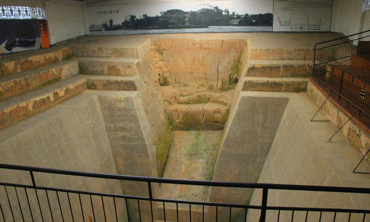 长沙马王堆汉墓结构