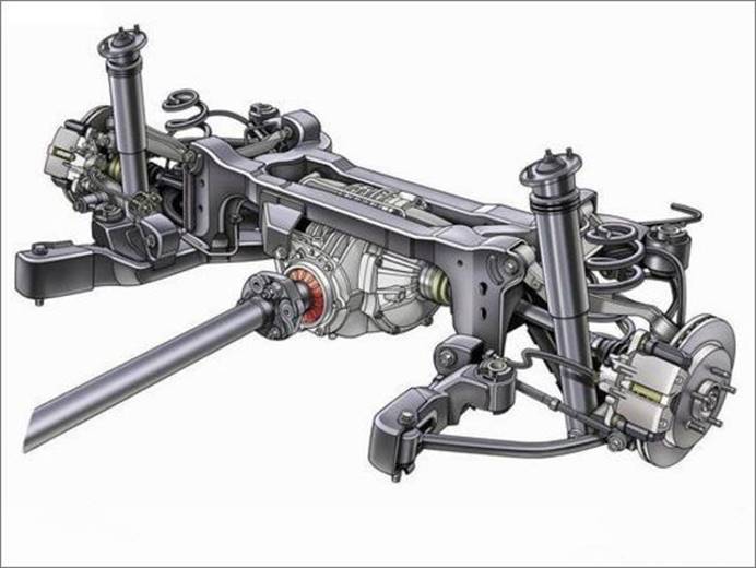 保时捷911carrerascabriolet你所不知道的悬架系统