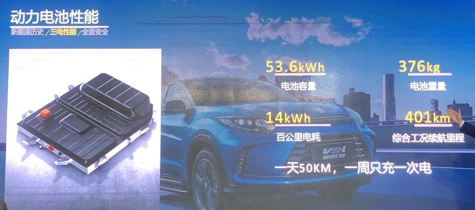 广汽本田首款纯电动SUV VE-1 补贴后售价15.98万起